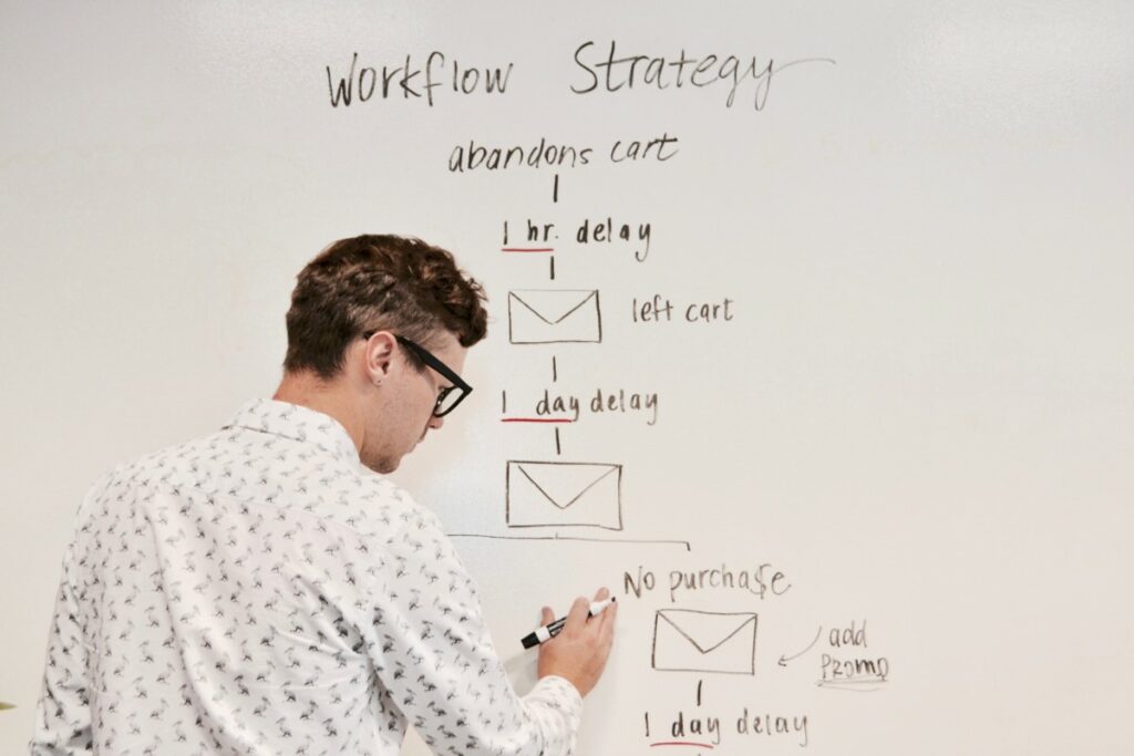 A imagem mostra um homem escrevendo um diagrama de estratégias em um quadro branco