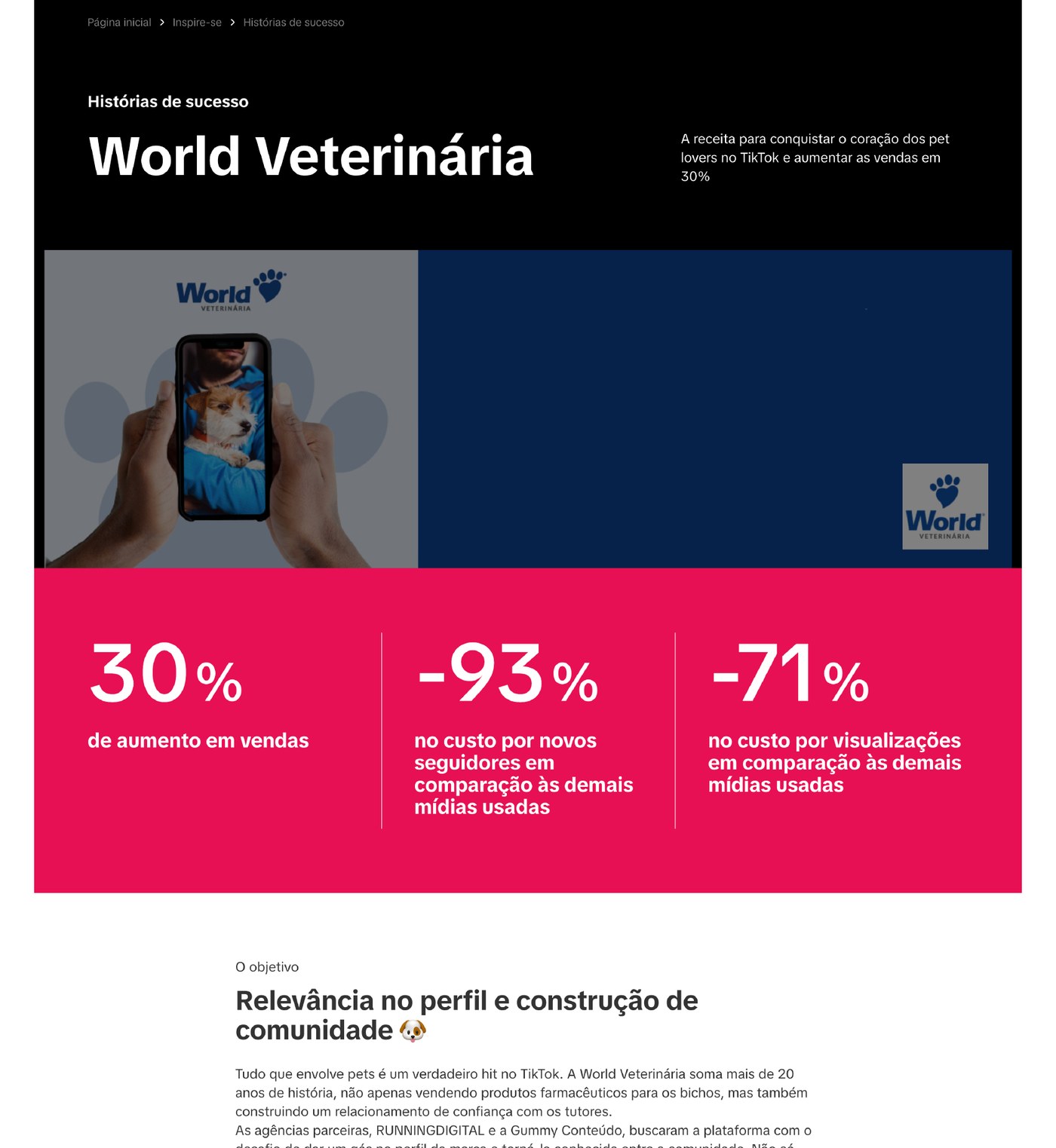 Case World Veterinária publicado no TikTok For Business
